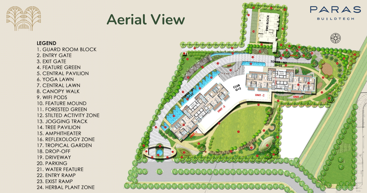 Master Plan Image